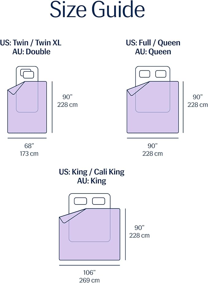 REST® Evercool® Cooling Comforter, King/Cali King, Blanket for Hot Sleepers, All Season Bedding to Keep Cool for Night Sweats, Breathable Lightweight Blanket, 106x90 Inches, Lavender Breeze