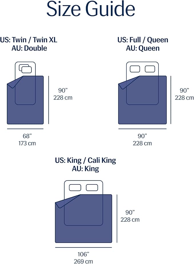 REST® Evercool® Cooling Comforter, Twin/Twin XL, Blanket for Hot Sleepers, All Season Bedding to Keep Cool for Night Sweats, Breathable Lightweight Blanket, 68"x90" Inches, Midnight Blue