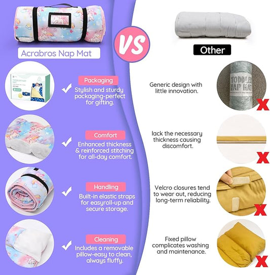 ACRABROS Toddler Nap Mat with Pillow and Blanket, Extra Large Rolled Napping Mats,Slumber Bags for Boys Girls,Kids Sleeping Bag for Daycare, Preschool Travel Camping,Colorful Unicorn