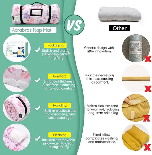 ACRABROS Toddler Nap Mat with Pillow and Blanket, Extra Large Rolled Napping Mats,Slumber Bags for Boys Girls,Kids Sleeping Bag for Daycare, Preschool Travel Camping,Mermaid