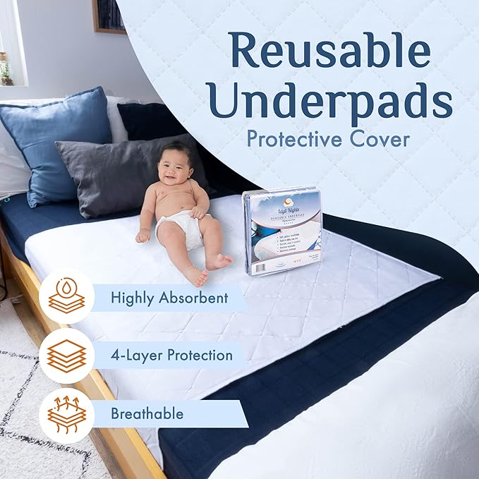 Washable Incontinence Bed Pad 36x72 – Soft, Absorbent & Waterproof Mattress Protector with Tuck-in Sides – Large King Size Reusable Pads for Kids, Adults, Seniors & Pets