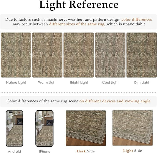 2x8 Brown Area Rug Runners for Hallways Washable Vintage Distressed Carpet Low Pile Non Slip Indoor Retro Soft Long Accent Rug Bedroom Kitchen Bathroom Laundry Dining Living Room