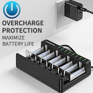 POWEROWL Rechargeable AAA Batteries Kit - 8 Pack 1000mAh High Capacity Low Self Discharge NiMH Double A Battery with 8 Independent Slots Charger