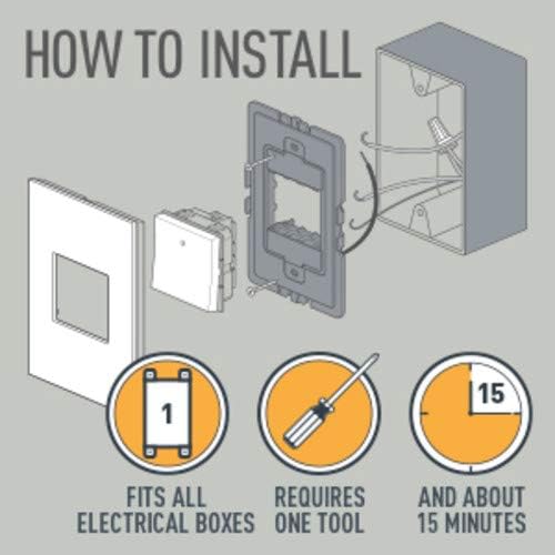 Legrand adorne 1-Gang + Wall Plate (1, Mirror White on White)