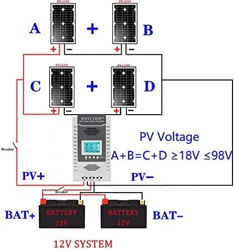 OOYCYOO MPPT Charge Controller 100 amp 12V/24V Auto, 100A Solar Panel Charge Regulator with Blacklight LCD Display Max 100V for Lead-Acid Sealed Gel AGM Flooded Lithium Battery（+1.5M LCD485）