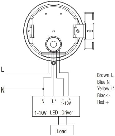 RuggedGrade Motion Sensor for Warehouse LED Lights - Attaches to Linear Fixtures - Orion II Series - Premium 5.8GHz Microwave Sensor - Commercial LED Lighting Accessory - Certified UL