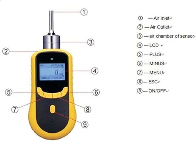 ATO Portable Hydrogen (H2) Gas Detector, 0 to 2000 ppm Gas Leak Detector Real-time LCD Display High Precision H2 Measuring Range 1ppm Resolution (0-2000ppm)
