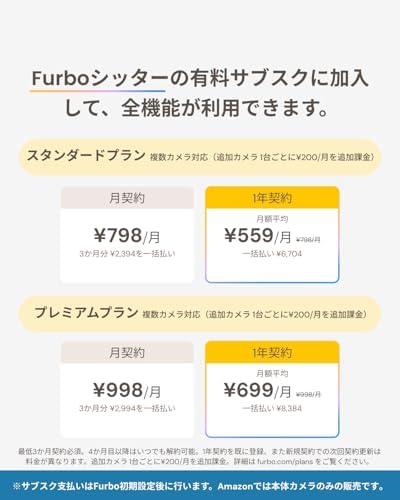 Furbo 360° Dog Camera + Mini 360° Cam [New Subscription Required at Setup] 2-Camera Bundle Nanny Pro Subscription: Dog Safety Alerts, Pet Camera with Speaker, Phone App & Night Vision