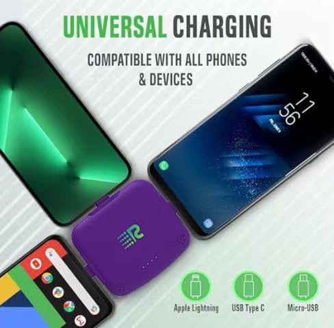 Rush Charge Universal COMET Portable Power Bank – 3200mah, 2.1A High-Speed Fast Charging - Apple Lightning, Type C, Micro-USB Charges 3 Devices at a Time Pre-Charged Compatible with iPhone 17 16 15 14