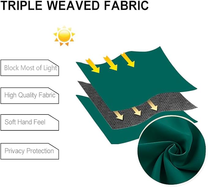 DWCN Blackout Curtains for Bedroom - Image 5