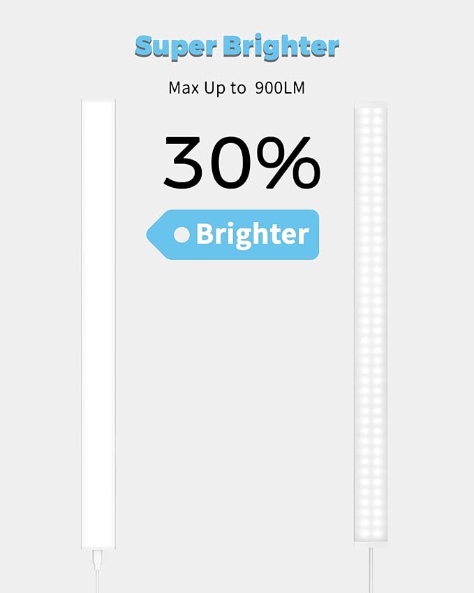 ASOKO Plug-in Under Desk Light, 24Inch LED Workbench Lights with Super Brighten 900Lumen and Smart Memory Function,3 Temps (3000K/4000K/6000K) for Kitchen Sink/Desk/Workbench