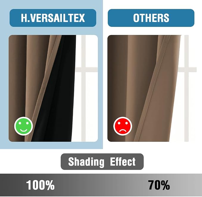 H.VERSAILTEX 100% Blackout Curtains - Image 5