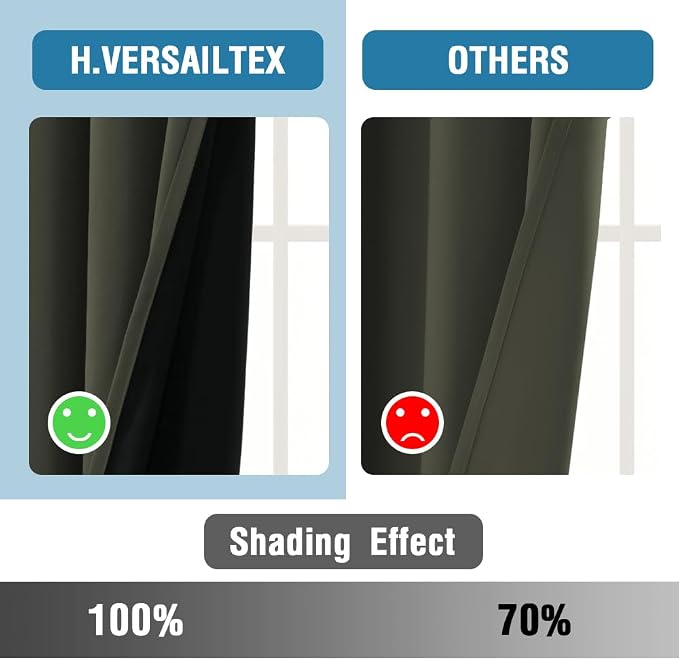 H.VERSAILTEX 100% Blackout Curtains - Image 5