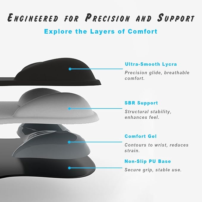 ErgoComfort Gel Wrist Rest Mouse Pad-Ergonomic Office Mousepad with Wrist Support-Non-Slip, Design Desk Accessories Mat for Home&Game Decor (08Serene Forest)