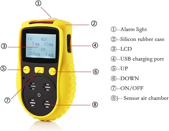 ATO Handheld Multi Gas Detector, CO, H2S, O2, LEL, 4 Gas Monitor, with Sound, Light and Vibration Alarms (Without Data Logging)