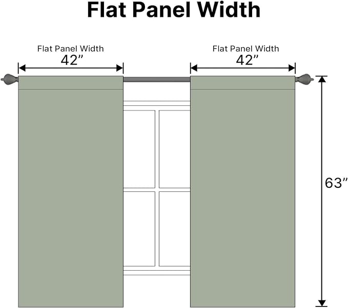 H.VERSAILTEX Blackout Curtains Thermal Insulated Window Treatment Panels Room - Image 6