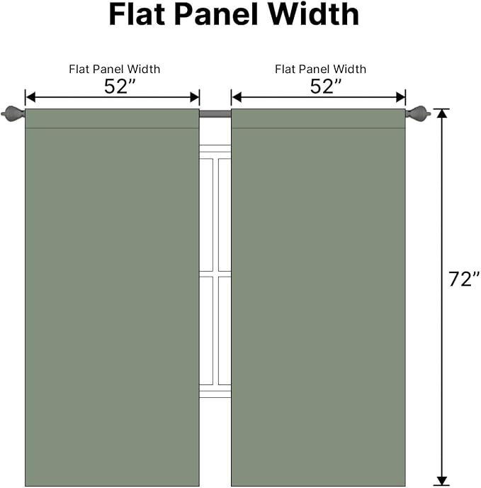 H.VERSAILTEX Blackout Curtains Thermal Insulated Window Treatment Panels Room - Image 7