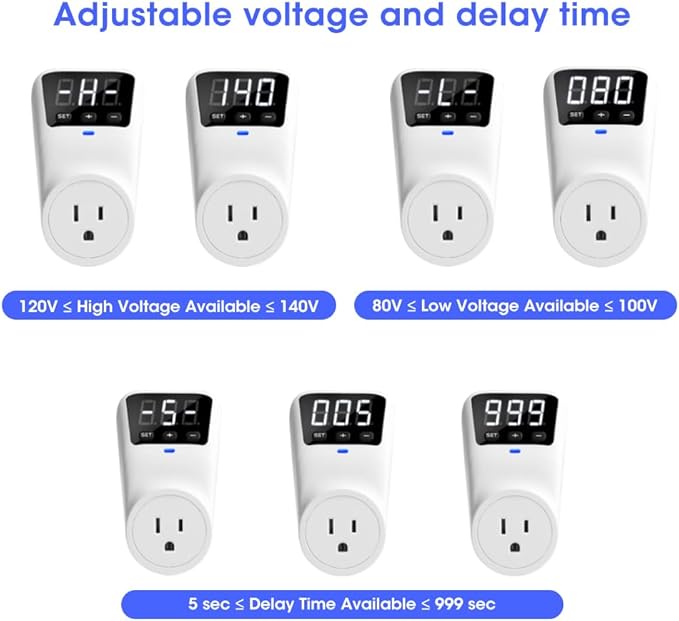Smart Surge Protector Voltage Stabilizer Fireproof UL94V-1 Wall Mount Surge Protector Outlet for Refrigerator, TV & Heavy-Duty Appliances w/Real-Time Monitoring & Custom Voltage 80V-140V