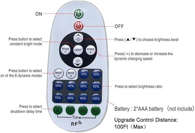RF Single-Color LED Dimmer Light Controller, Replacement Remote for Neon Signs, Knob LED Strip Dimmer - 23-Key Dimmer with Timer, 12V Compatible Wireless Remote Controller, Custom Neon Remote Control