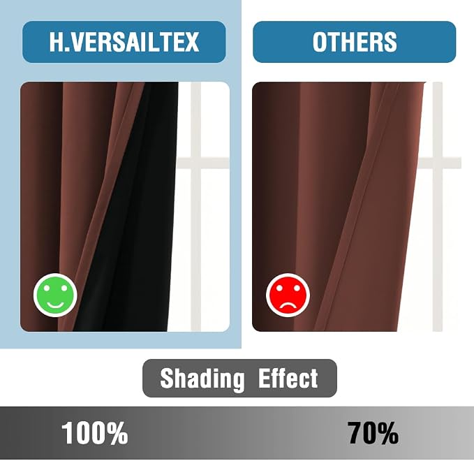 H.VERSAILTEX 100% Blackout Curtains - Image 5