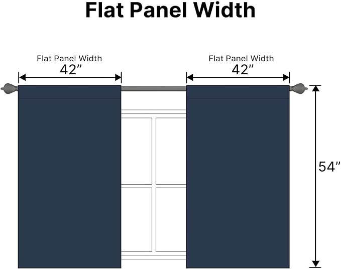 H.VERSAILTEX Blackout Curtains Thermal Insulated Window Treatment Panels Room - Image 7
