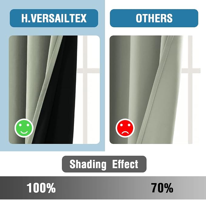H.VERSAILTEX 100% Blackout Curtains - Image 5
