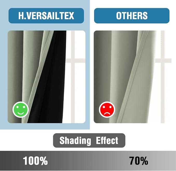 H.VERSAILTEX 100% Blackout Curtains - Image 5