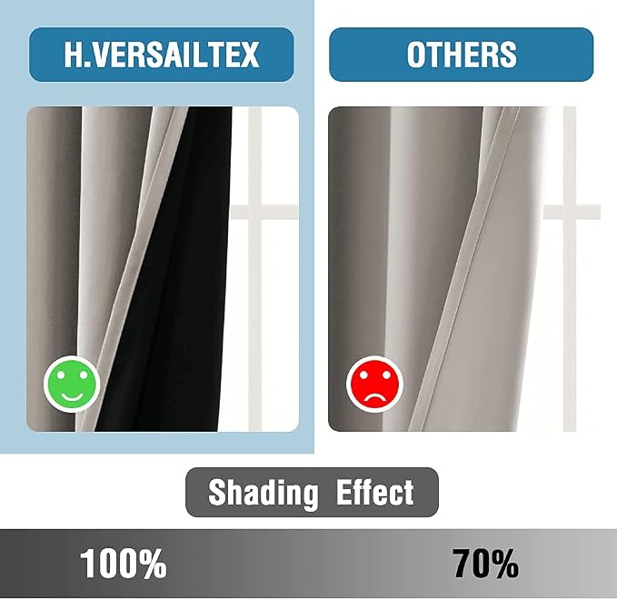 H.VERSAILTEX 100% Blackout Curtains - Image 5