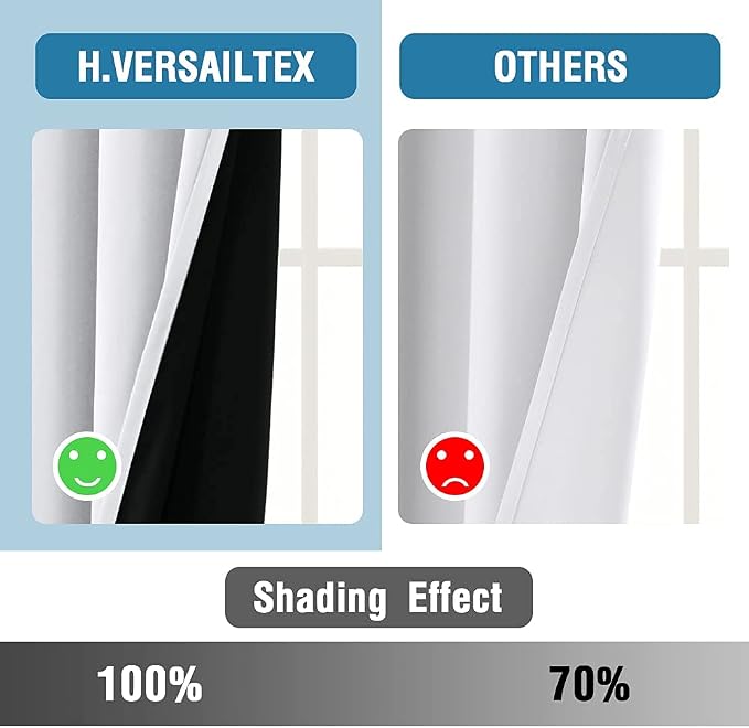 H.VERSAILTEX 100% Blackout Curtains - Image 5