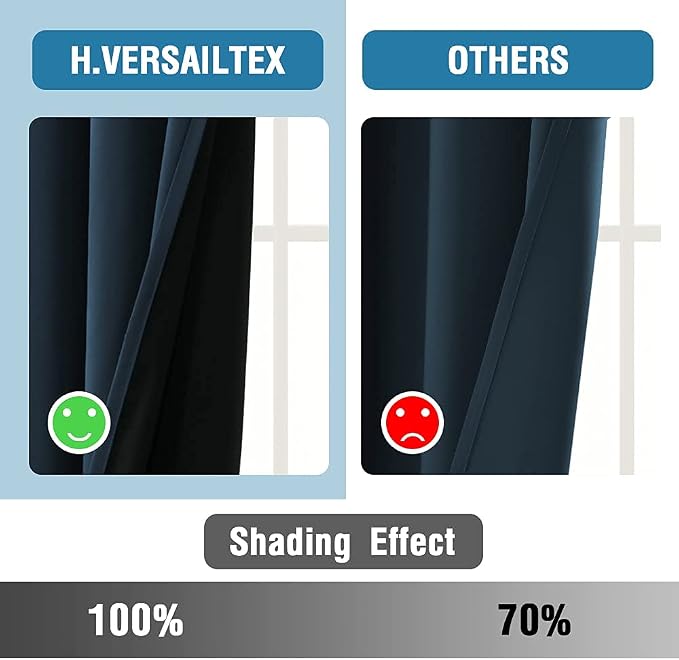 H.VERSAILTEX 100% Blackout Curtains - Image 5