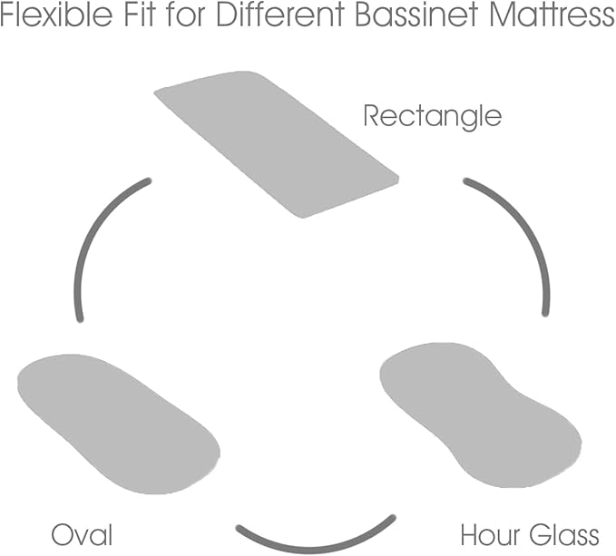 Belsden Pack of 3 Fitted Bassinet Sheet Set, Flexible Fit Various Bassinet, Adapts to Oval, Hourglasss and Rectangle Shaped Bassinet Pads, Cloudy Soft Washable Material, White & Grey & Light Grey