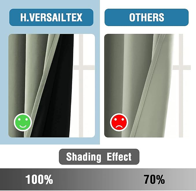 H.VERSAILTEX 100% Blackout Curtains - Image 5