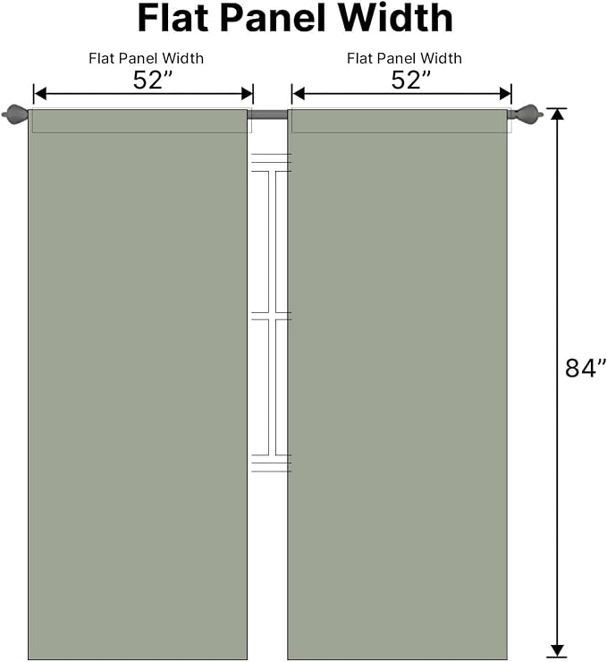 H.VERSAILTEX Blackout Curtains Thermal Insulated Window Treatment Panels Room - Image 7
