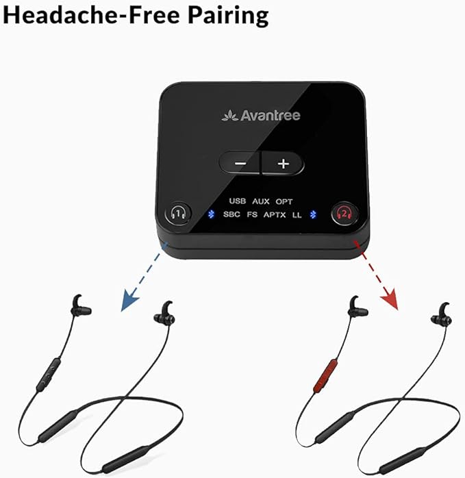 Avantree HT41866 - Wireless Earbuds for TV Listening (Set of 2), 20H Neckband Headphones with Bluetooth Transmitter for Optical Digital Audio, RCA, 3.5mm Aux Ported TVs, Plug & Play, No Audio Delay