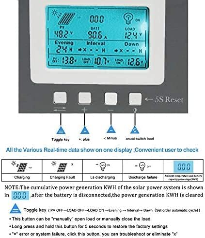 OOYCYOO MPPT Charge Controller 100 amp 12V/24V Auto, 100A Solar Panel Charge Regulator with Blacklight LCD Display Max 100V for Lead-Acid Sealed Gel AGM Flooded Lithium Battery（+1.5M LCD485）