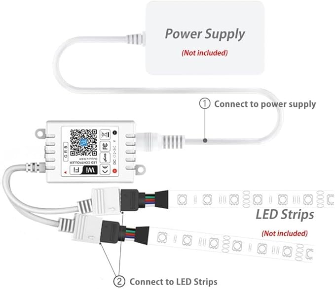 iNextStation Smart RGB WiFi LED Controller 4-Pin Output Compatible with Alexa/Google Home Assistant/IFTTT Android/iOS for SMD 3535 5050 2835 Color Changing LED Strip Lights (2-Port)