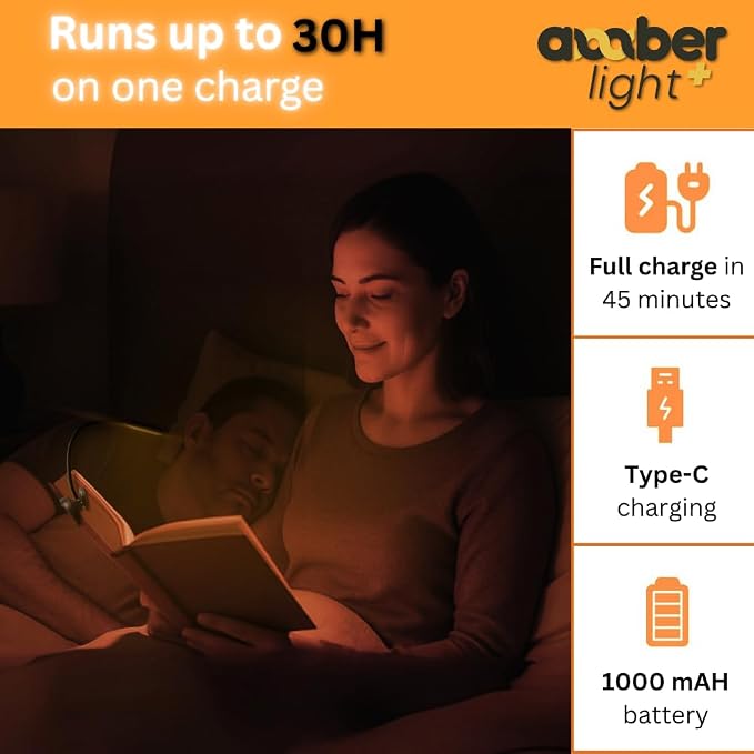 Giftable Amber Book Light - Image 4