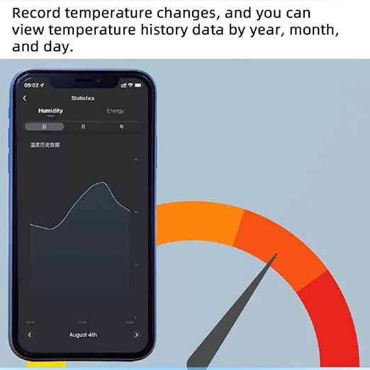 MHCOZY WiFi Temperature Controller Sensor Module, Tuya app Wireless Remote 16A Smart Switch with Energy Consumption Monitoring,Compatible with Alexa Google