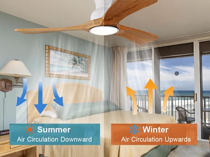 Gaizw Ceiling Fans with Lights, 52 Inch Flush Mount Ceiling Fan with Light,Modern 3-Blade Wooden Ceiling Fan, 6-Speed Remote Control, Bedroom Dining Room Garage Indoor Outdoor Fandelier