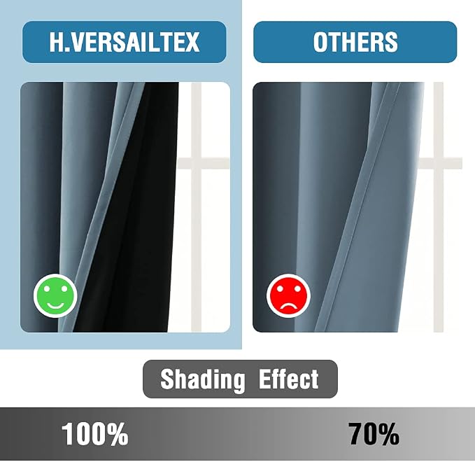 H.VERSAILTEX 100% Blackout Curtains - Image 5