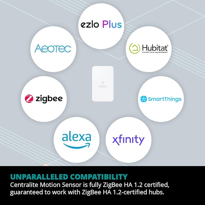 Centralite by Ezlo Water Sensor - Monitors Your Whole Home for Leaks - Detects Water Leaks in a Kitchen, Bathroom, Basement or Laundry Room - Zigbee