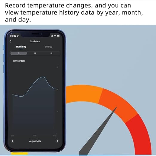 Yitouniu WiFi Smart Waterproof Temperature Controller Sensor Module, Tuya app Wireless Remote 16A Smart Switch with Energy Consumption Monitoring, Compatible with Alexa Google Home