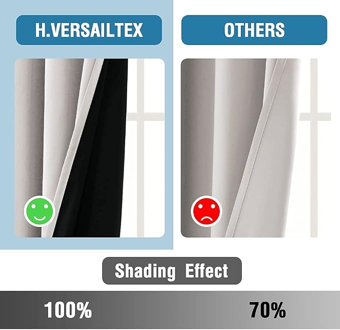 H.VERSAILTEX Oatmeal Blackout Curtains - Image 5