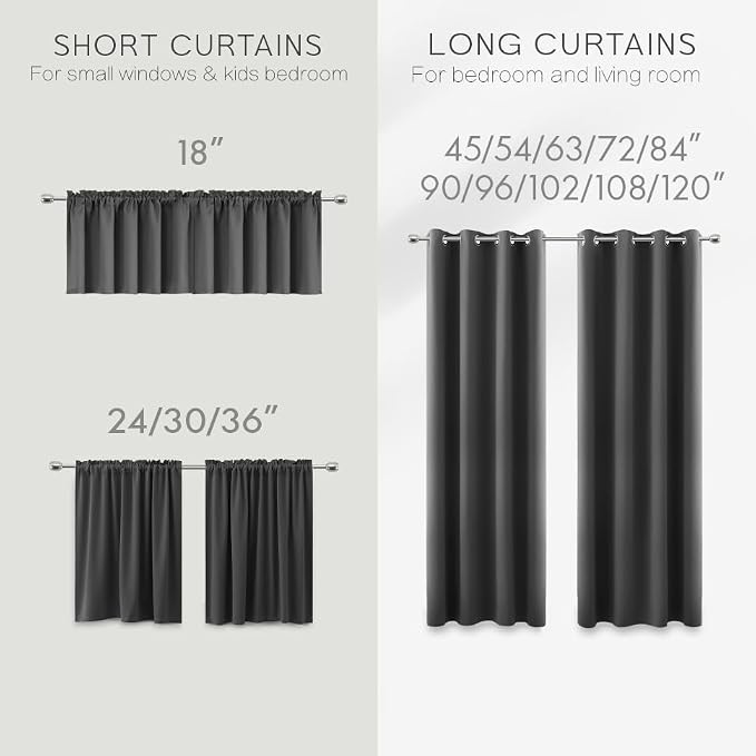 KOUFALL 48 Inch Long Black Out Curtains, Dark Grey - Image 8