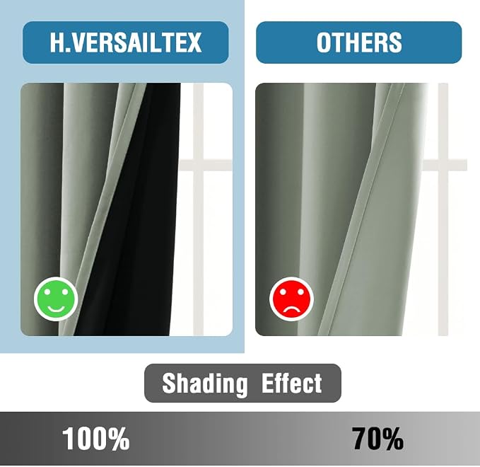 H.VERSAILTEX 100% Blackout Curtains - Image 5