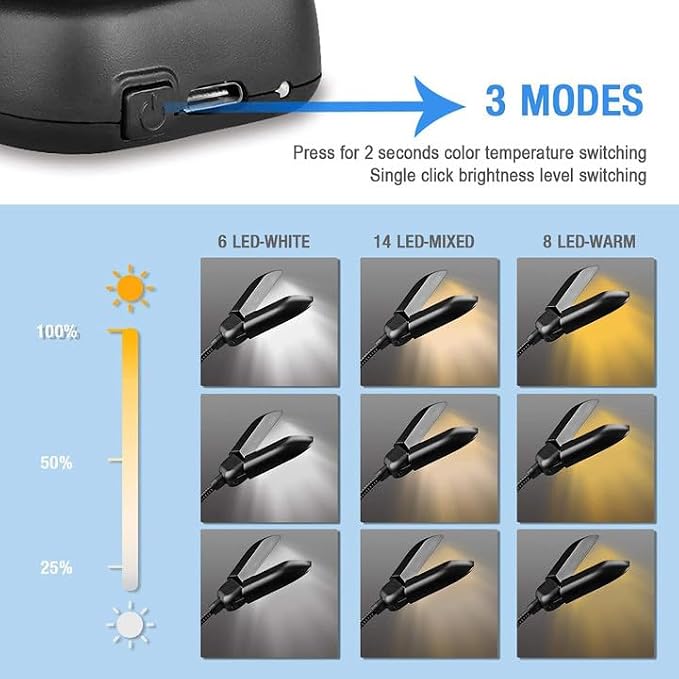 Vekkia 14 LED Rechargeable Book Light - Image 7