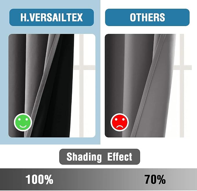 H.VERSAILTEX 100% Blackout Curtains - Image 5