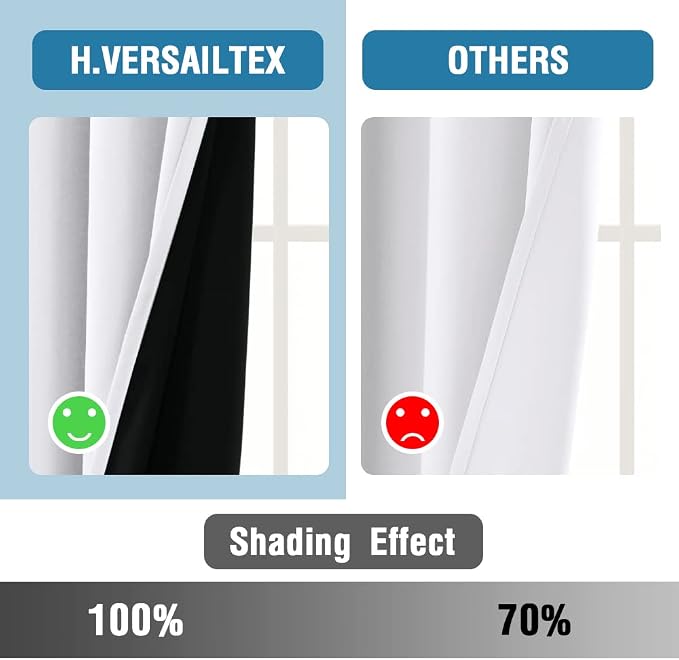 H.VERSAILTEX 100% Blackout Curtains - Image 5