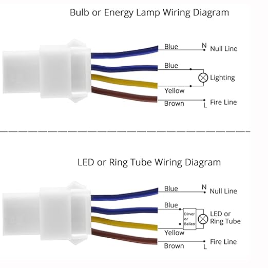 Scpopfer 2Pack Motion Sensor Light Switch 100-240V 40W PIR Human Body Activated LED Sensors Home Smart Infrared Induction Detector Mini Wall Light Switch