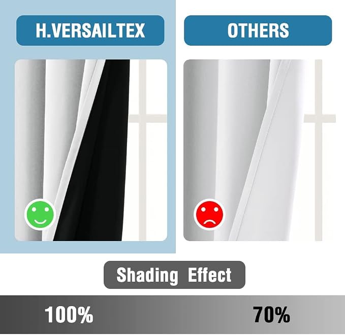 H.VERSAILTEX 100% Blackout Curtains - Image 5